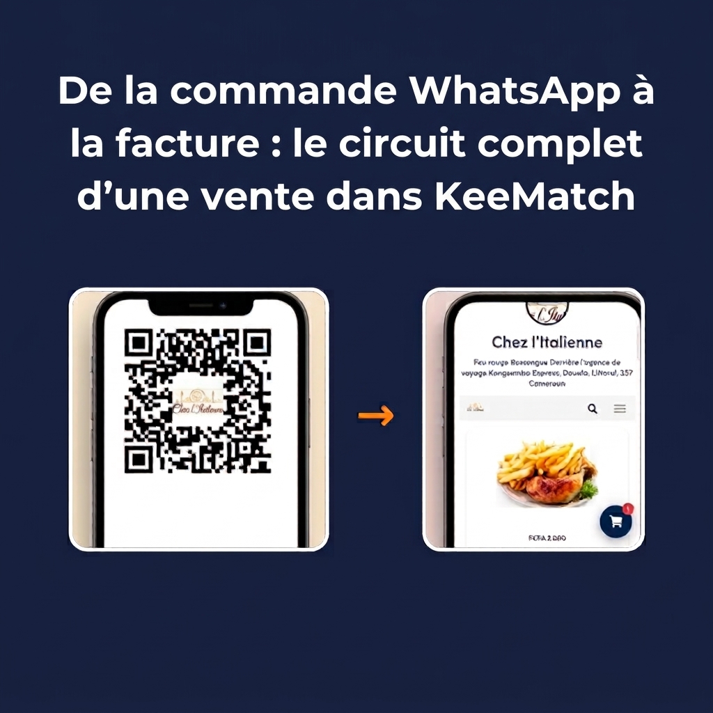 De la commande WhatsApp à la facture : le circuit complet d'une vente dans KeeMatch